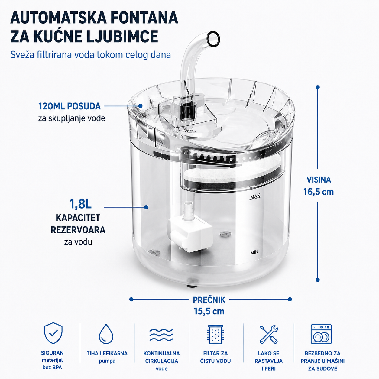 Automatska fontana za pse i mačke sa filterom 1.8L