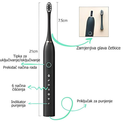 Sonična električna četkica za zube | BELISMILE