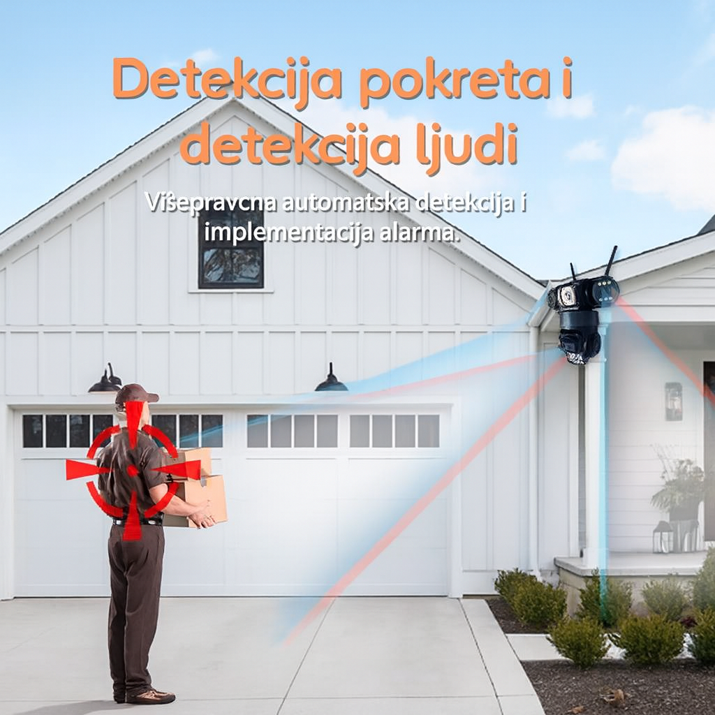 15MP Spoljašnja Bežična PTZ Kamera sa Tri Sočiva – 360° Video Nadzor