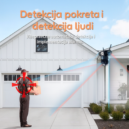 15MP Spoljašnja Bežična PTZ Kamera sa Tri Sočiva – 360° Video Nadzor