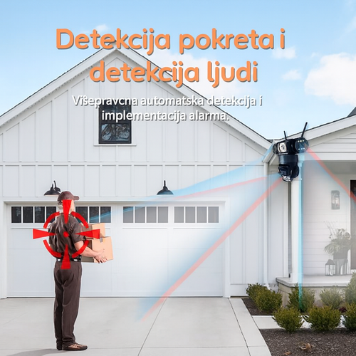 15MP Spoljašnja Bežična PTZ Kamera sa Tri Sočiva – 360° Video Nadzor