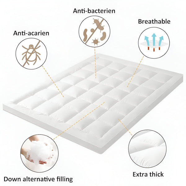Eksterna navlaka za dušek za savršen san